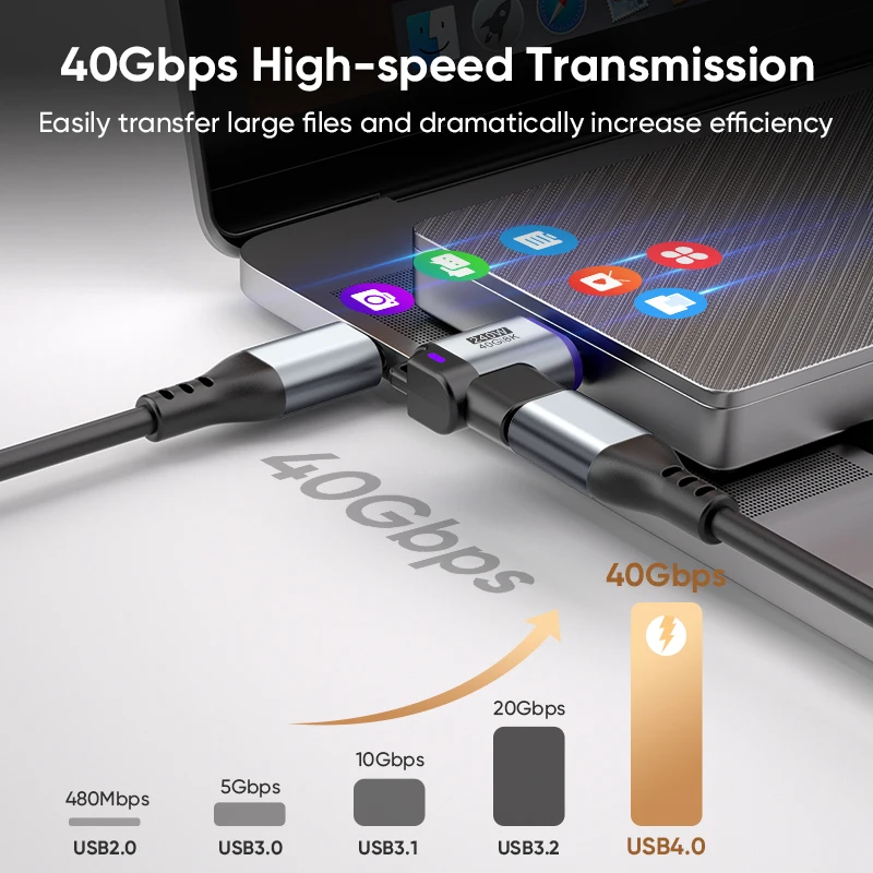USB4.0 240W 타입-C 여성용 마그네틱 어댑터 컨버터 24핀 USB-C to USB-C 40Gbps 고속 충전 8K60Hz USB OTG 어댑터 썬더볼트4