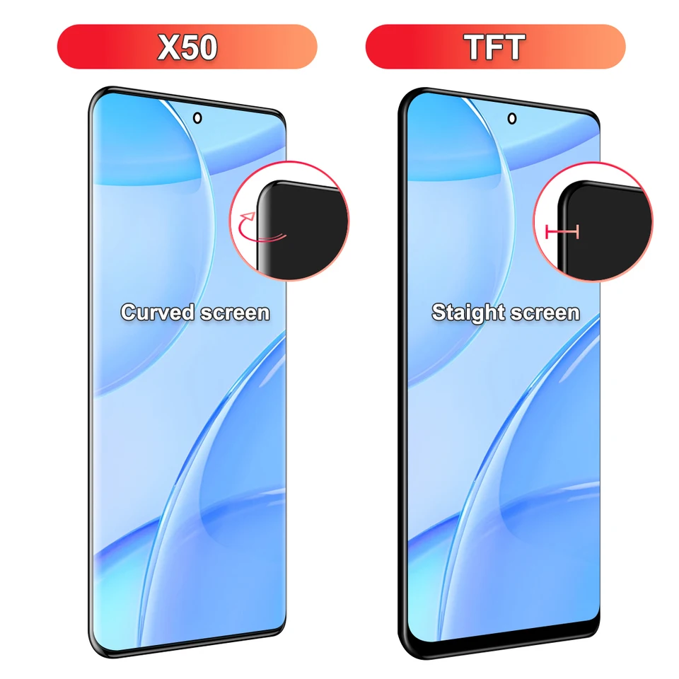 NB Display Digitizer Screen Replaceent LCD Touch Screen For Xiaoi Redi 9A / 9C / 9C NFC 6.53 - View #4