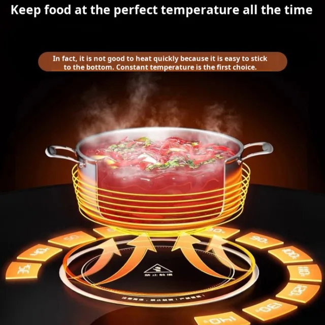 【US Plug】Household Circular 360 ° Rotatable Multifunctional Heating Plate Temperature Adjustable 5CM Insulation Edge Design 2