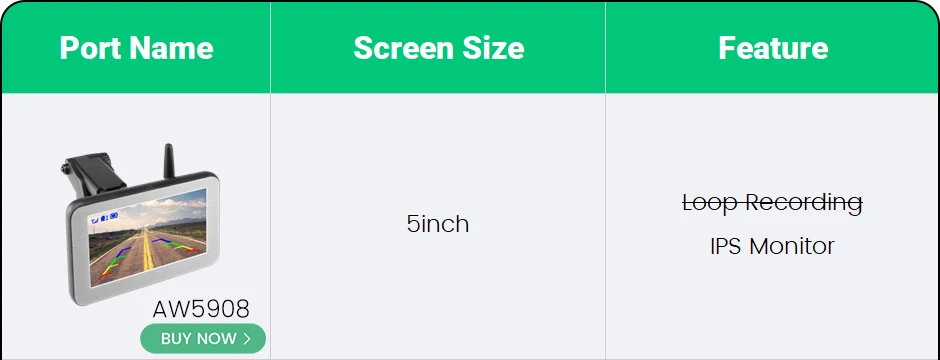 Included accessories laid out for installation