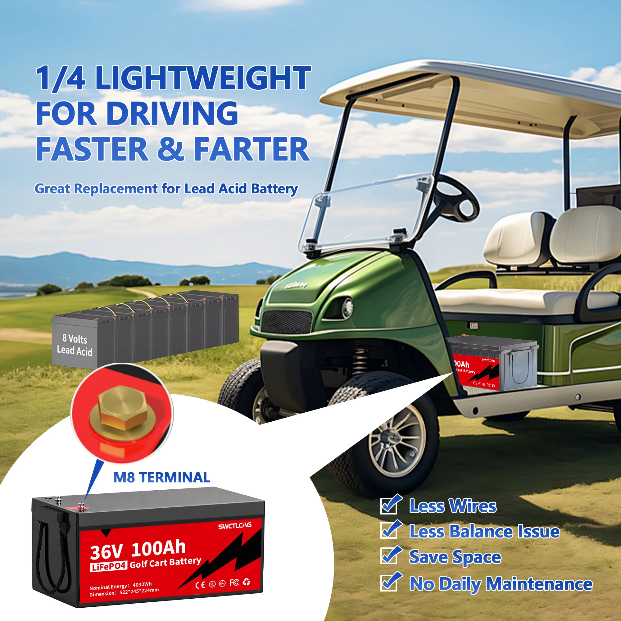LiTime 36V 100Ah LiFePO4 Lithium Battery 200A BMS Born For 5Kw Golf Cart Marine