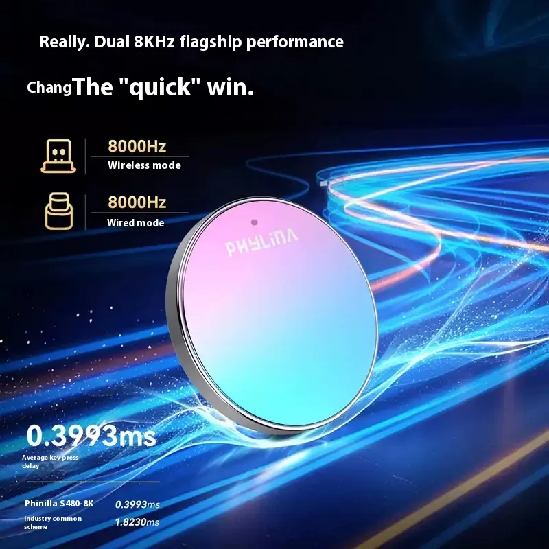 Phylina S480 Wireless Mouse Daul 8k Paw3395 Gaming Mouse Paw3950 Lightweight 8k Office Computer Accessories Gifts