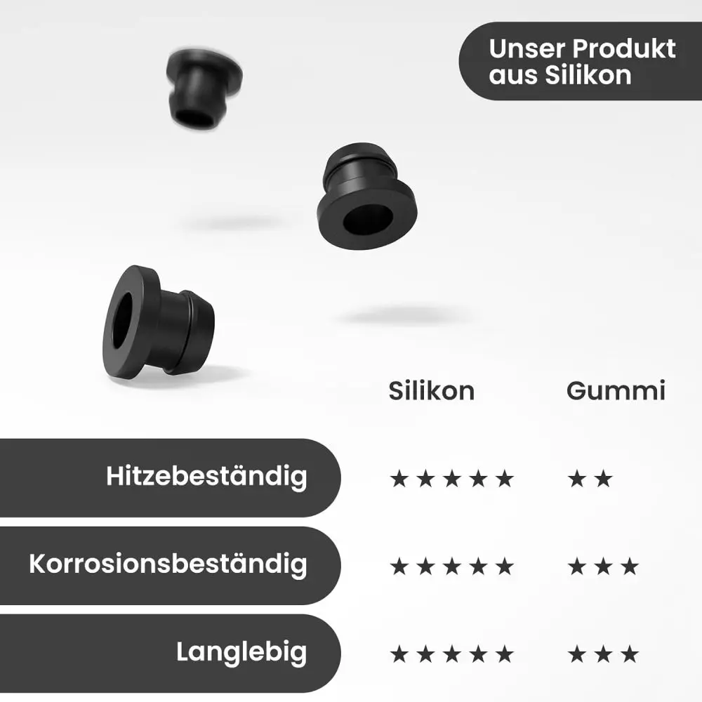 16PCS Öfen Gummi Stopfen Tülle Hülse Pan Kochfeld Für Wohnmobil Caravan Camper 44990000122 Zubehör für Van-Camper-Anhänger – Detail 4