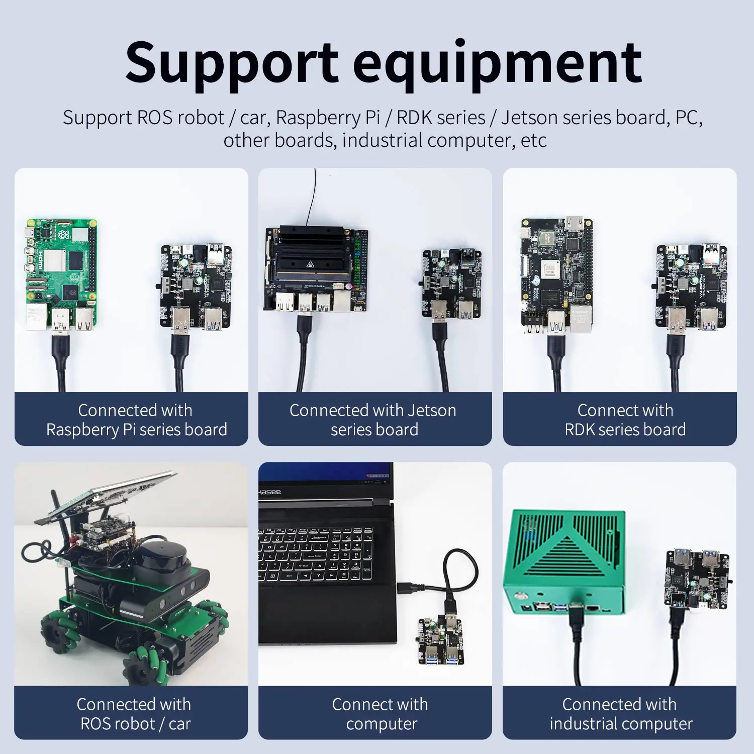 USB Hub 3.0 Multi USB Splitter 4 Port with Micro Charge Power 9-24V Power for Raspberry Pi 5/4B Jetson Ros Robotic Equipment