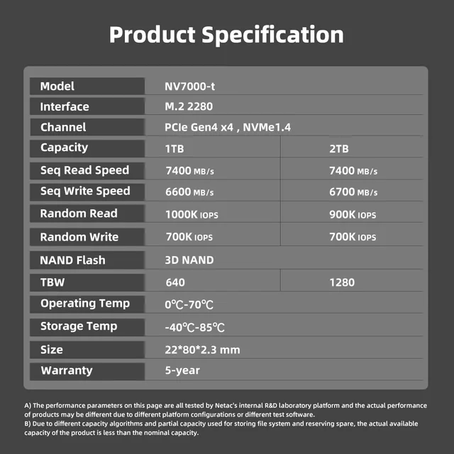 Netac M2 SSD NVME SSD 1 ТБ 2 ТБ 512 ГБ 256 ГБ 128 ГБ M.2 2280 PCIe 500 Гб 250 ГБ, жесткий диск Внутренний твердотельный накопитель 6