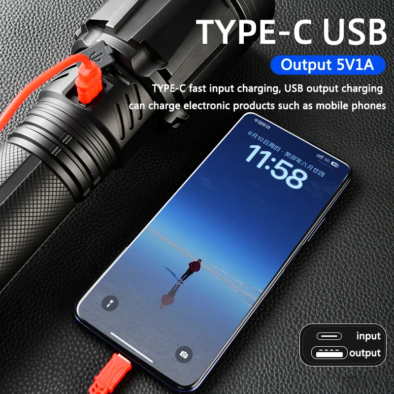 ſ  LED   ƮƮ , Ÿ  ġ, USB C  и 18650 ͸, XHP360