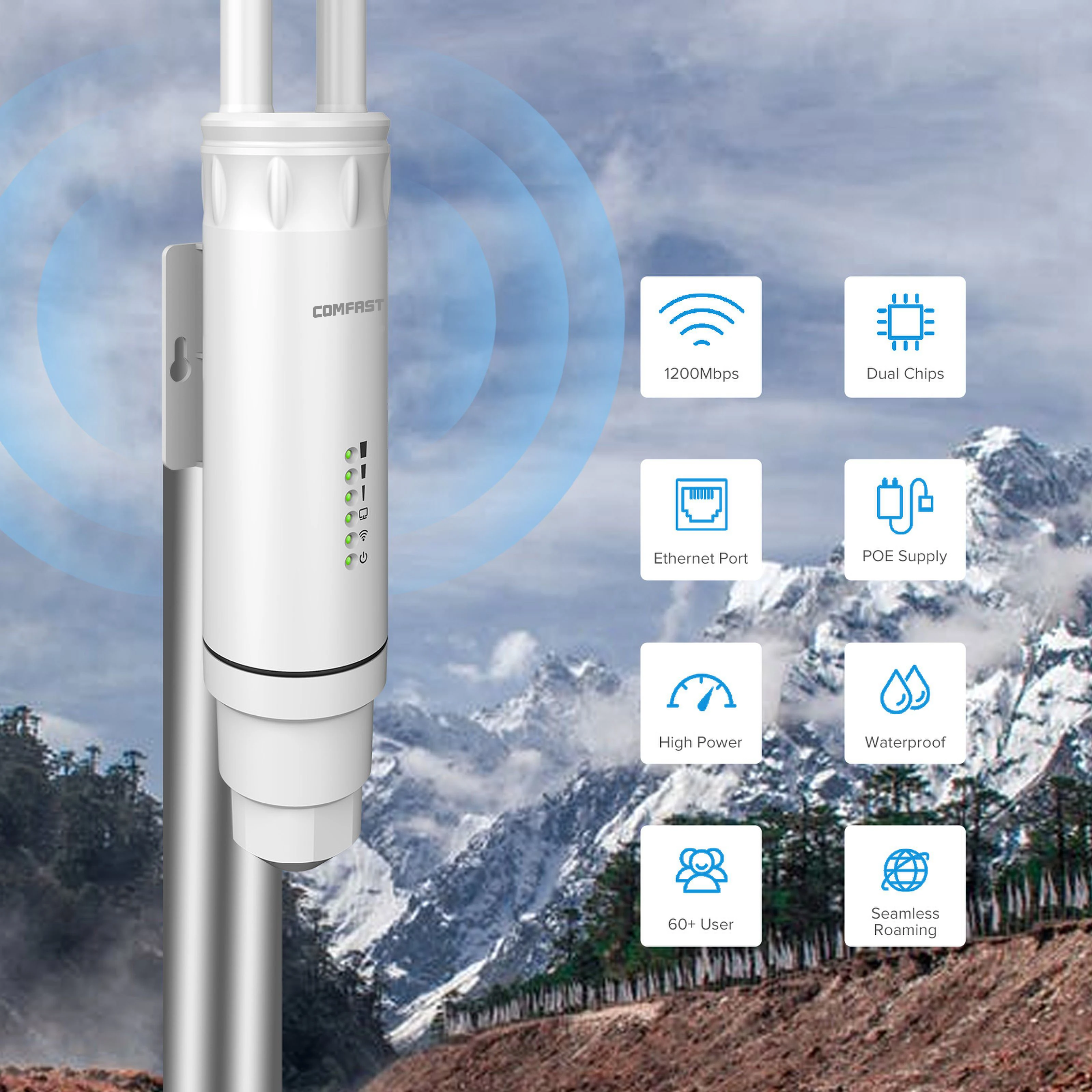 Ripetitore WiFi esterno AC1200 Router amplificatore Wi Fi Antenna