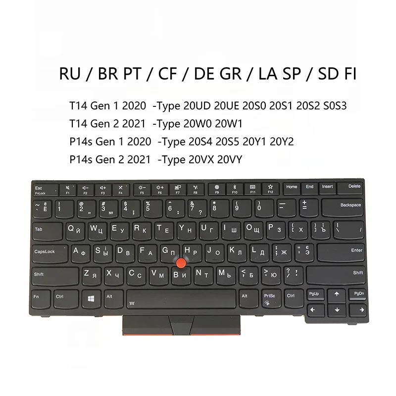 Backlit Keyboard For Lenovo Thinkpad T14 Gen 2, P14s Gen 1/