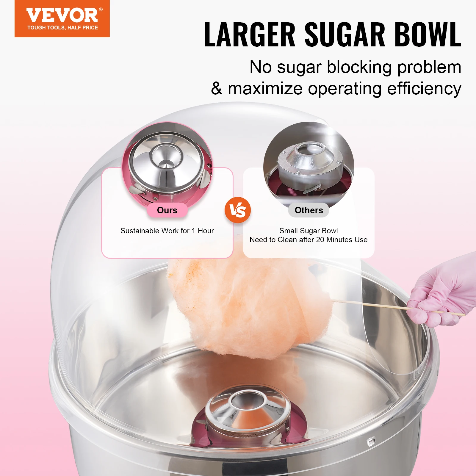 VEVOR Electric Cotton Candy Machine 1000W Candy Floss Maker Commercial Cotton Machine Stainless Steel Bowl and Sugar Scoop