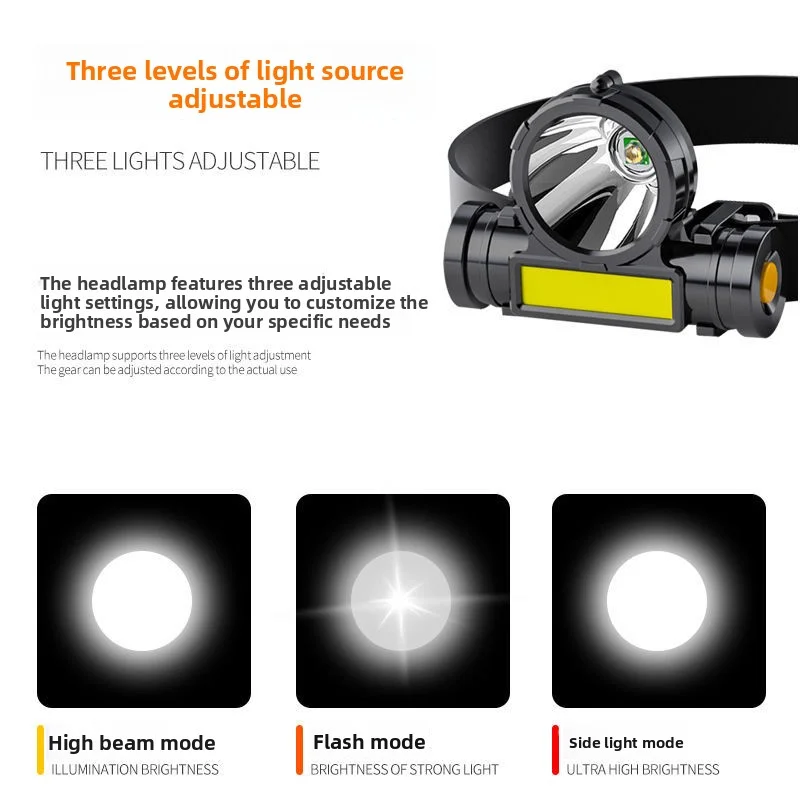 Super Bright LED Headlamp USB Rechargeable Waterproof Head Light for Outdoor Camping Fishing Hiking Running Cycling
