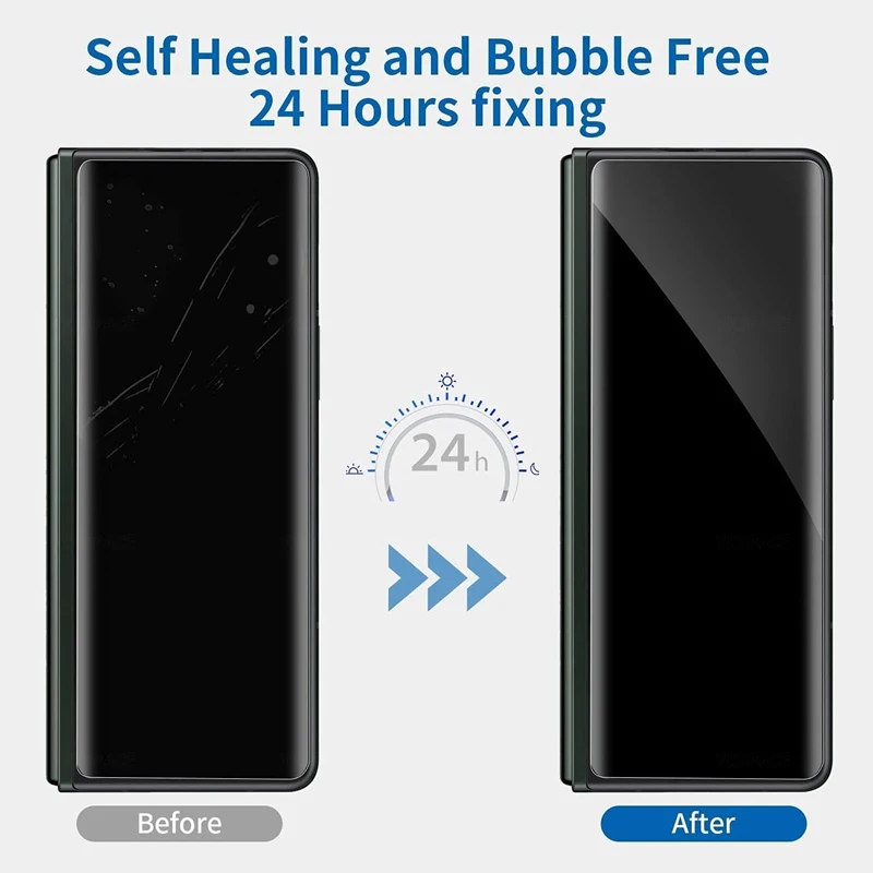 Matte Hydrogel Film Clear TPU Soft Screen Protector - Inner Front & Back - Anti-Fingerprint