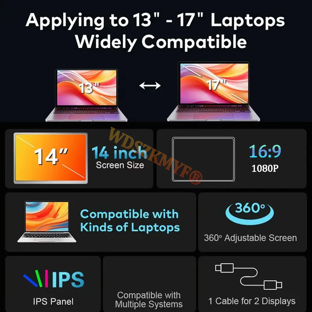 شاشة محمولة مزدوجة مقاس 14 بوصة، شاشة عرض FHD IPS...