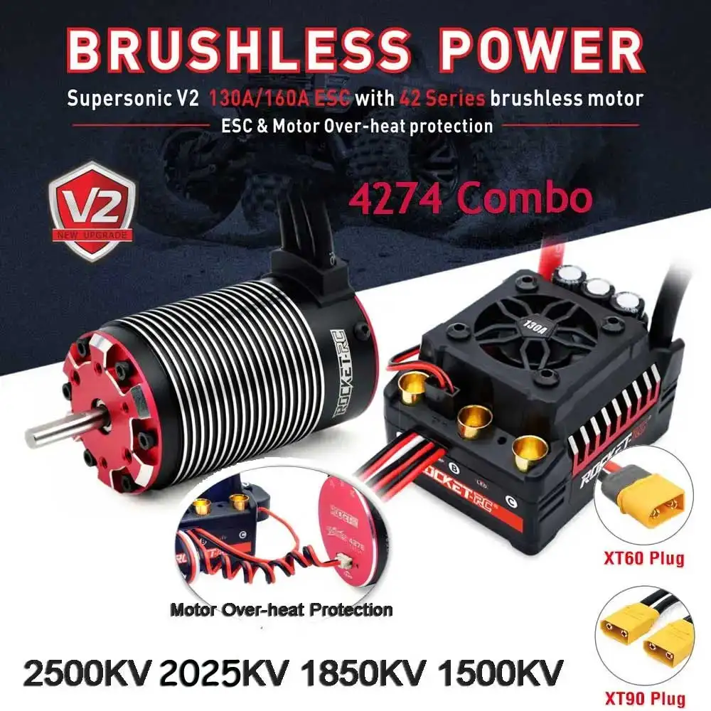ジーフォース Brushsless super sonic 17.5 1/10 Brushless Motor Super Sonic Adjustable timing Y | G-FORCE