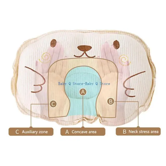 X5XE Baby for Pillow for Head for Protection Nursing Pillow Sleeping Neck Support Concave for Cushion for Infants Newborn 3