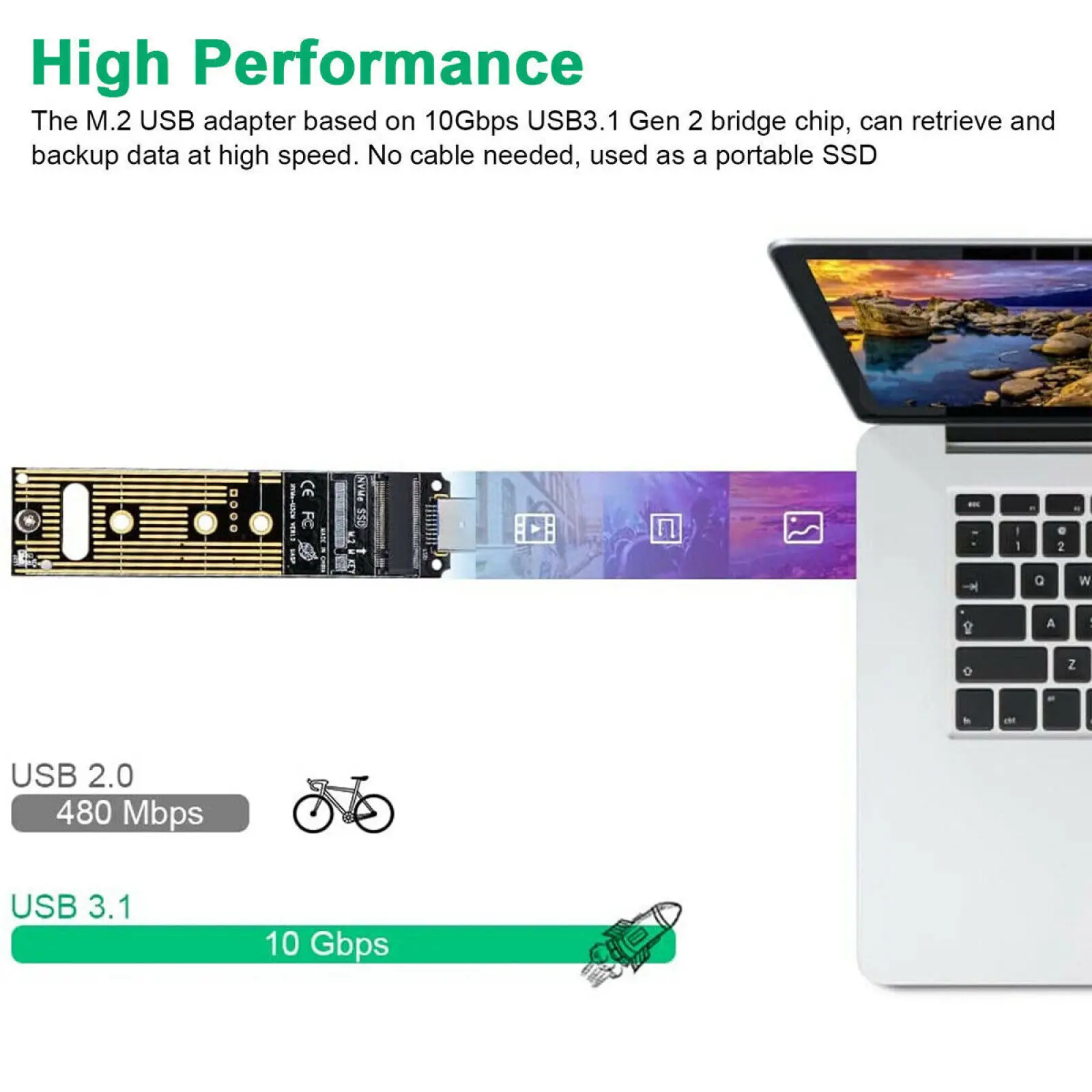 NVME to USB 3.1 USB-A M2 SSD , NVMe Ŭ, M.2 to USB 3.1 , PCIe NVMe  M Ű B + M Ű SSD ϵ ̺