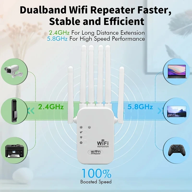 듀얼 밴드 2.4G 5G WiFi 신호 확장기 1200Mbps, 무선 범위 증폭기, 가정용 고속 홈 라우터 리피터