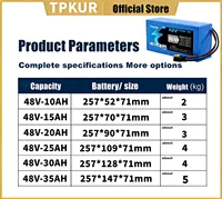 Batterie 48V neuve 10Ah 15Ah 20Ah 25Ah 30Ah 18650 pour vélo, trottinette et autres moteurs de 100-1500W 3