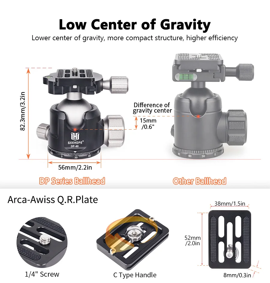 DP-40 40mm CNC 360° Panoramic Ballhead Low Gravity Center Tripod Head Load 23kg
