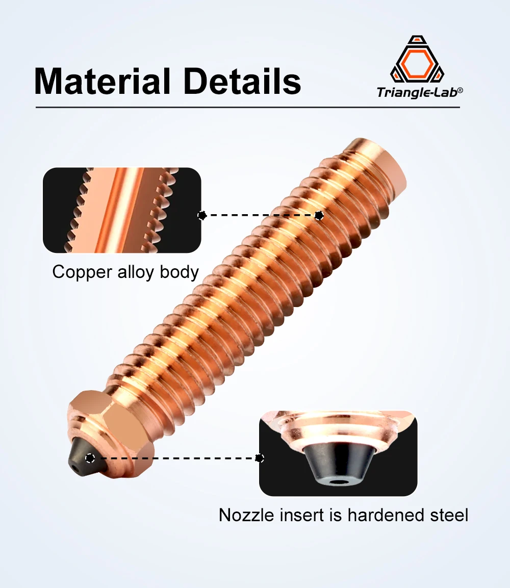 OrangeStorm Giga Nozzle