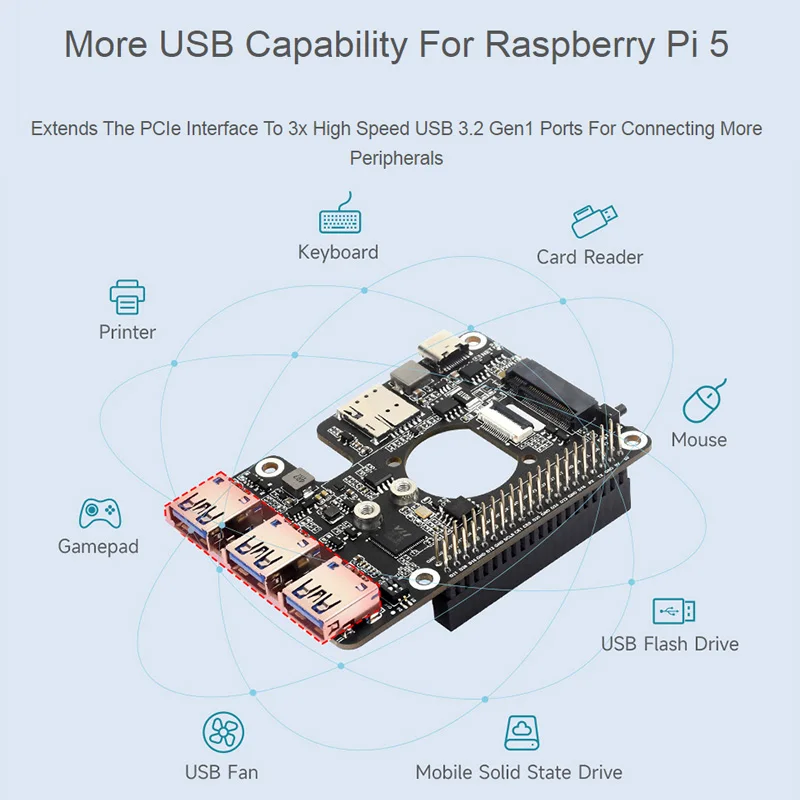 PCIe to M.2 USB 3.2 HAT, RPI 5 �� ���� ��Ʈ��ŷ ���, ����� ���� 5, SIMCom/Quectel 4G/5G ȣȯ