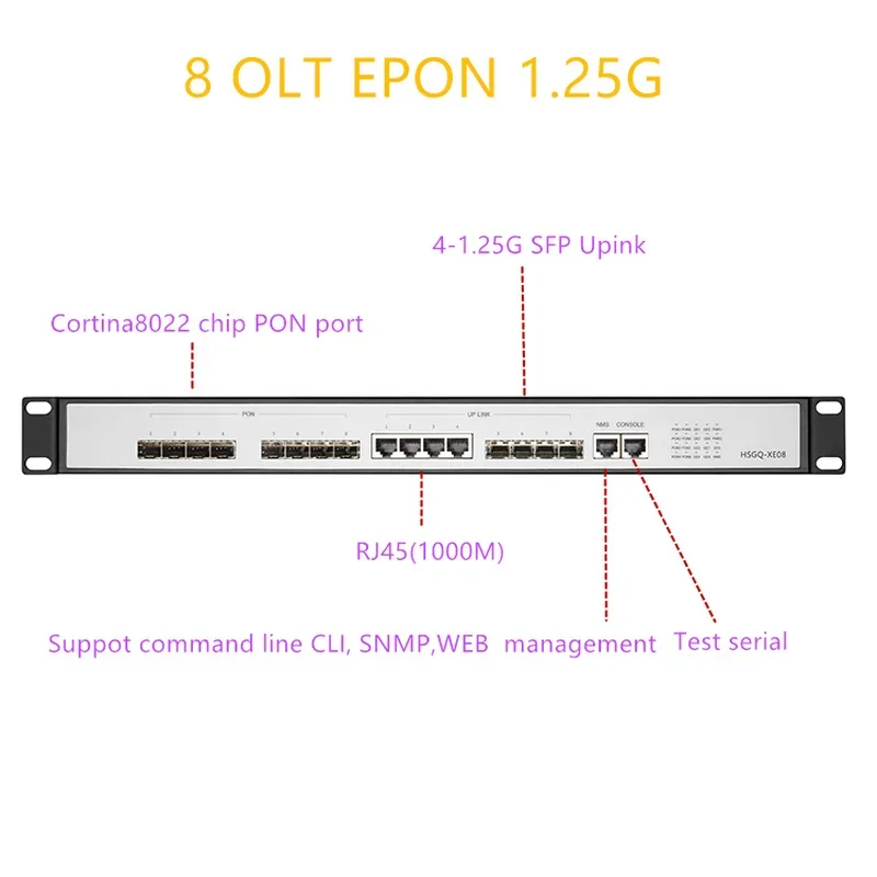 EPON OLT 8 PON port OLT GEPON 4 SFP 1.25G/10G SC WEB support L3 Router/Switch multimode management Open software 8 PON port