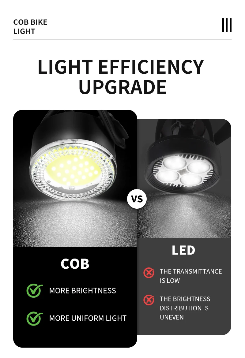 Bucklos kit éclairage vélo led rechargeable par usb avant et arrière_voghion.com
