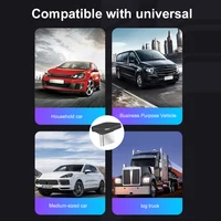 16GB/32GB/64GB Mini Car U Disk Pendrive Type-C Flash Drive Memory Stick Flash Disk Waterproof Plug & Play Stable For Car PC TV 5