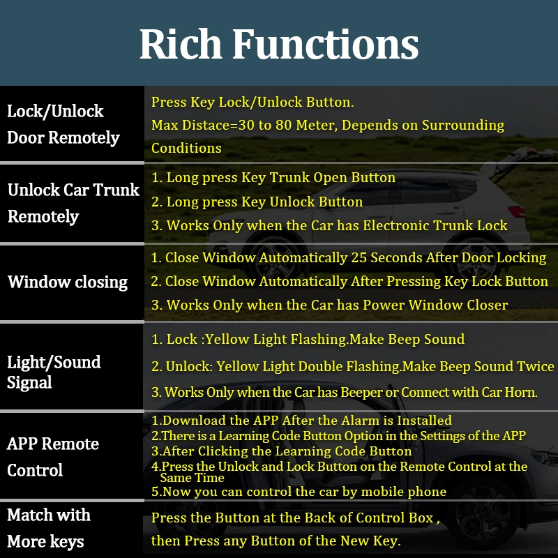 Car Alarm System Entry Keyless System Central Locking Auto Remote Central Kit Door Lock APP Remote Control