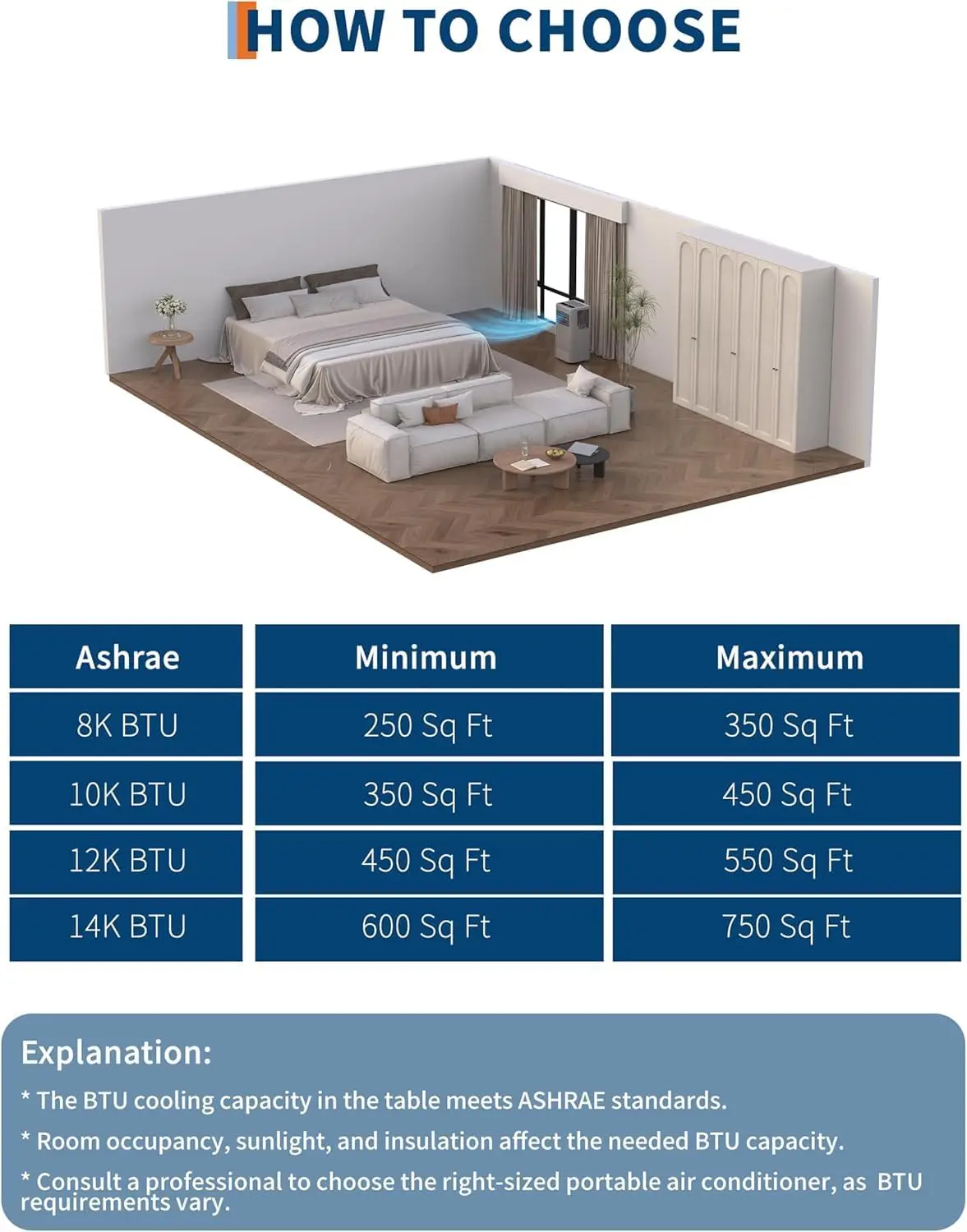 Portable Air Conditioner, 10,000 BTU,3-in-1 Standing Cooling, Dehumidifier & Fan, Quiet Operation, Remote, Sleep Mode, Window Kit, Cools Rooms Up to 450 Sq.ft, Ideal for Bedrooms, Apartments, Offices 7