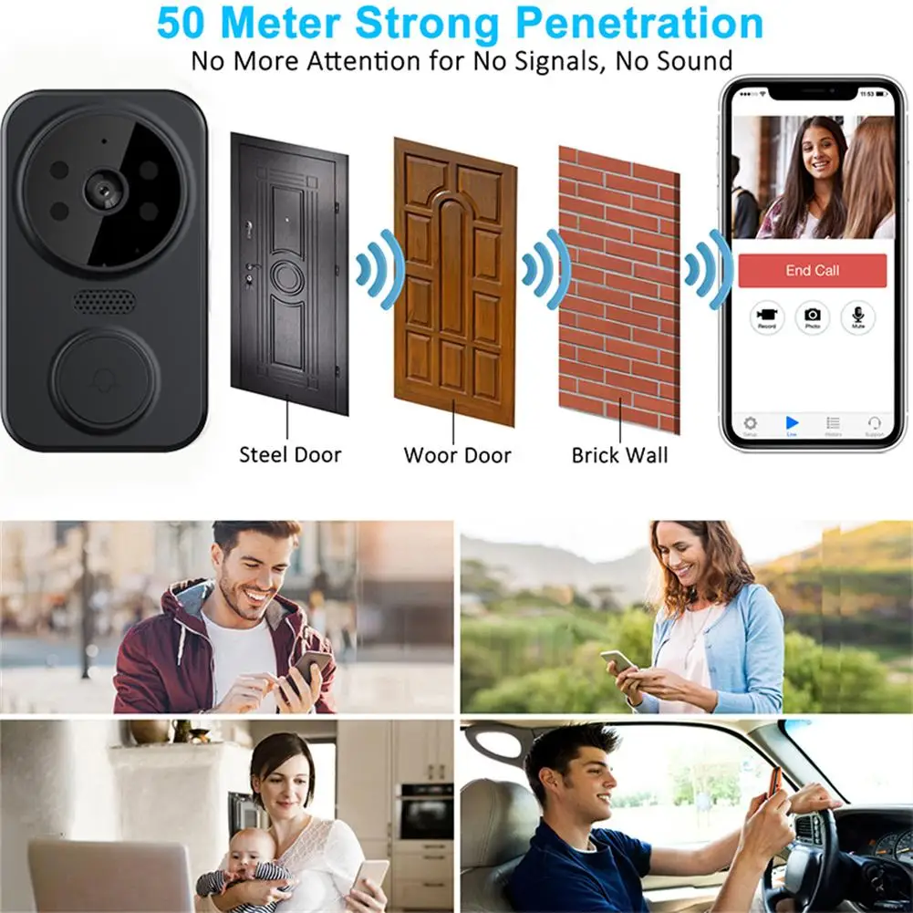 M8 Smart Visual Doorbell Two-way Intercom Infrared Night Vision Remote Monitoring Security System Practical Wifi Video Door Bell - Image 5