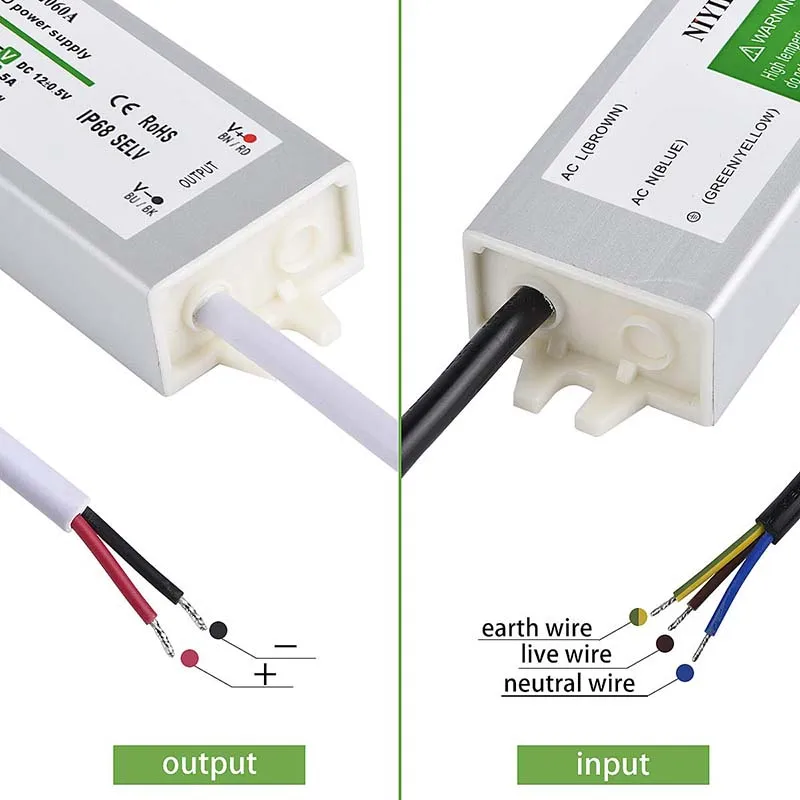Waterproof Outdoor LED Lighting Power Supply - IP67/IP68, 12V/24V, 10W to 300W