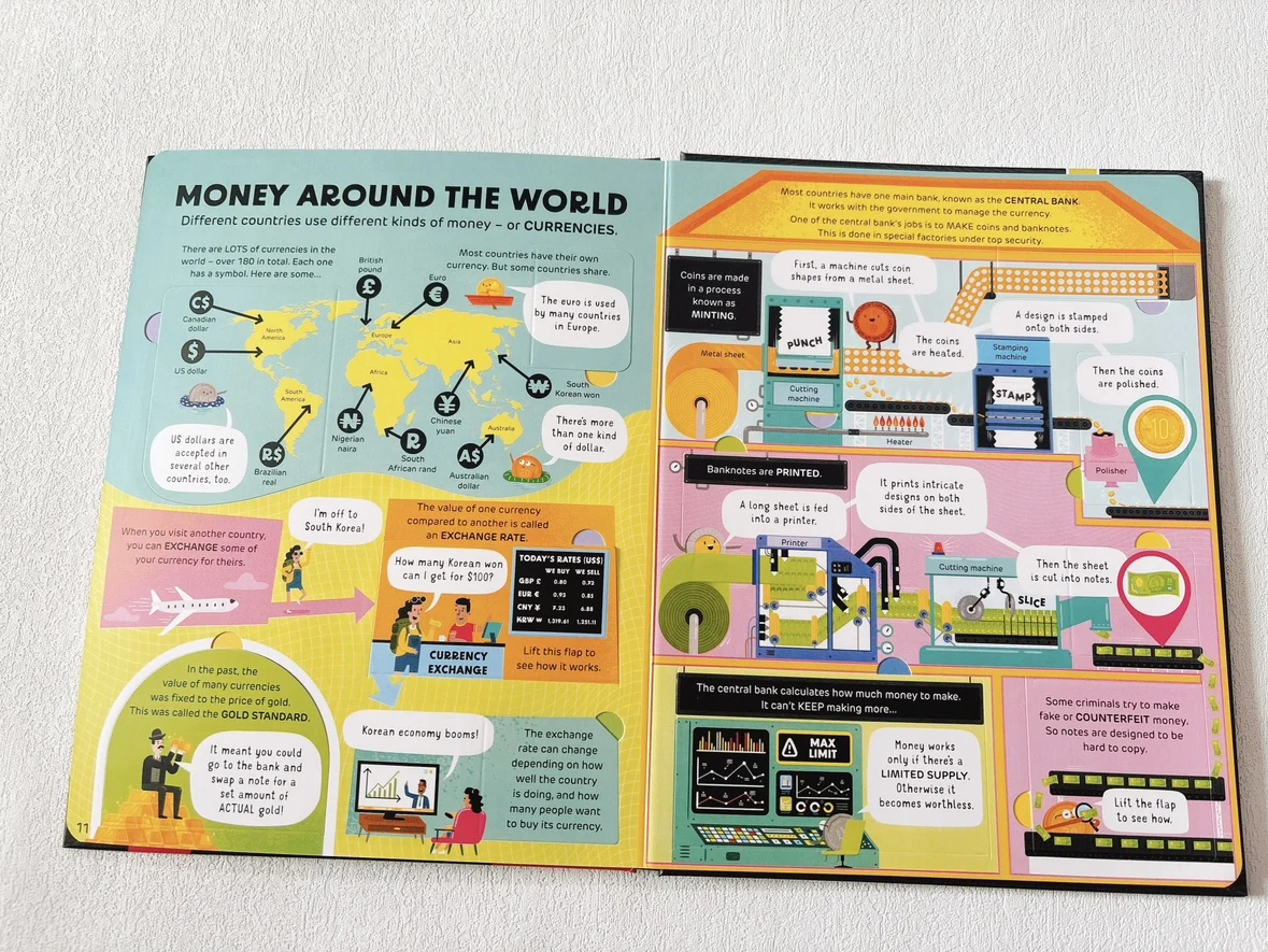Usborne How It Works Money Book 2