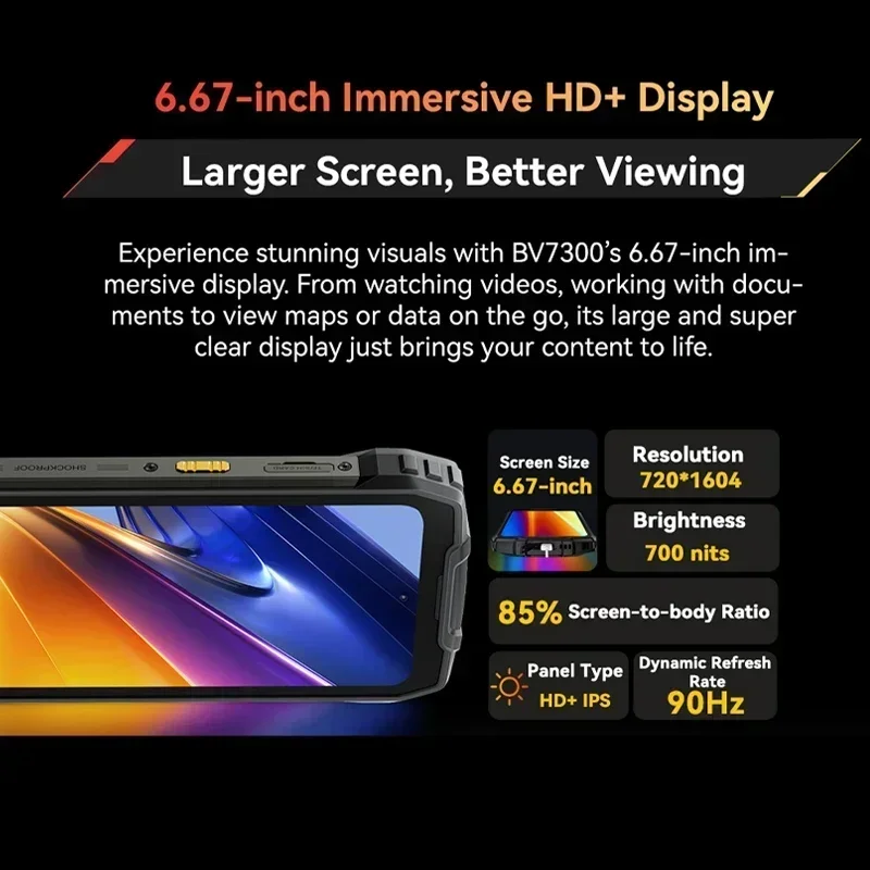 Blackview BV7300 Rugged phone 6.67'' HD+ IPS 90Hz Display Dual Camping Light 45W Fast Charge 15000mAh NFC Android 14 Smartphone 6