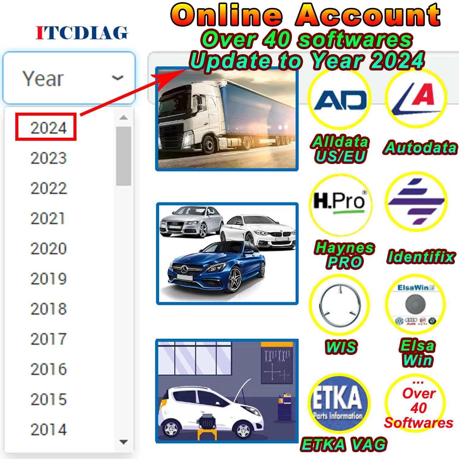 Aggiornamento Al 2024 Account Online Per Dati Automatici Automatici Dati Alldata Tutti I Dati Identificativi Haynes Pro Service Box Software Di Ripara