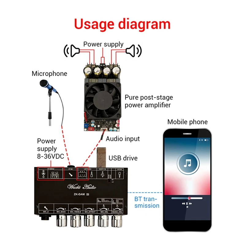 DAM H1 노래방 리버브 보드 전면 효과 마이크, 블루투스 USB 디코딩 보드