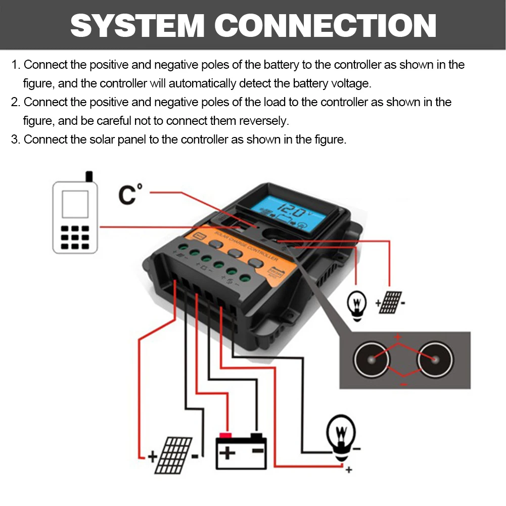 Cargador Controlador Carga PWM Panel Solar 30A 12V/24V W88-C