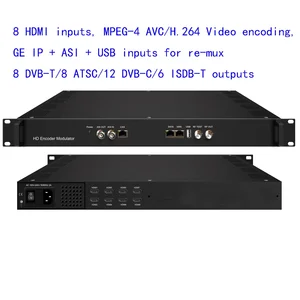 NDS3536S 8 HDMI to DVB-C/DVB-T/ATSC/ISDB-T encoder modulator Digital TV Headend QAM RF Modulator