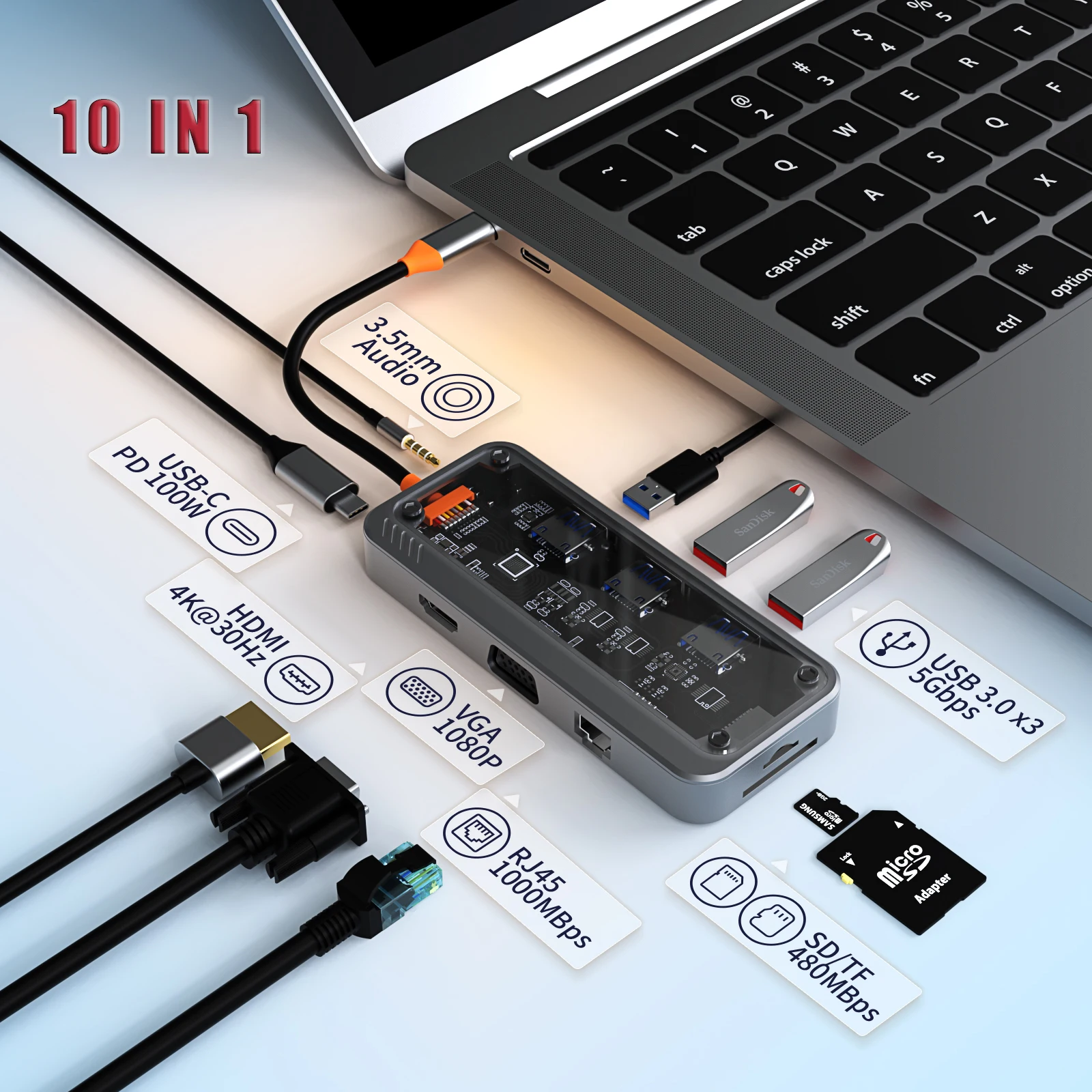 dsc-products