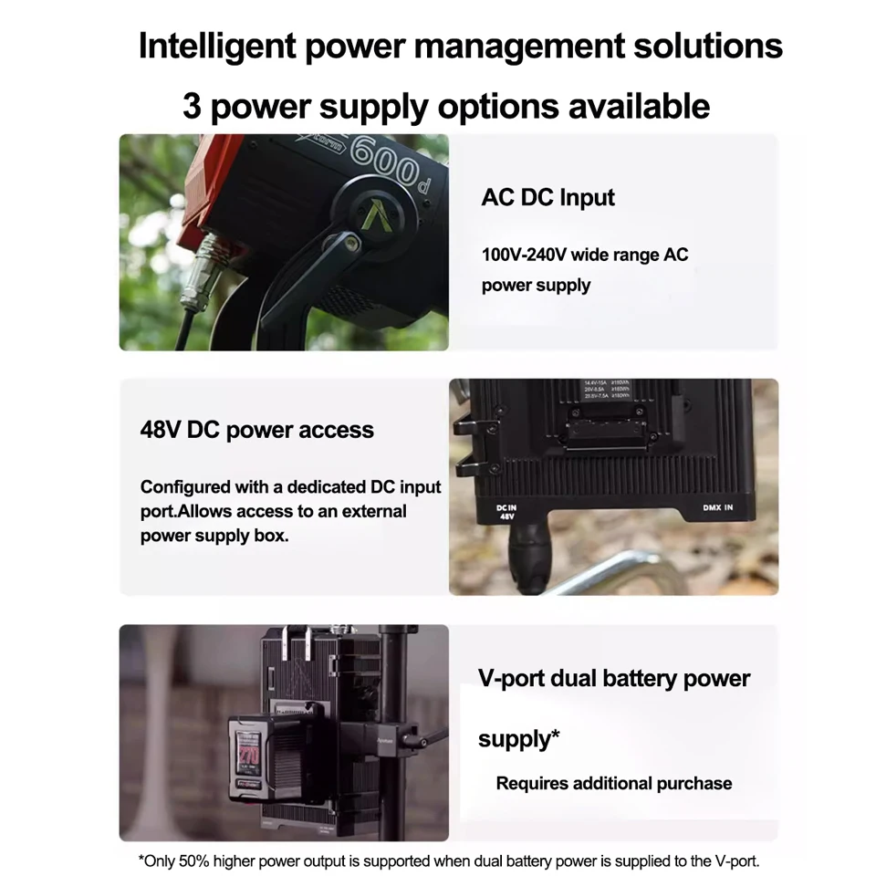 Aputure 영화 촬영용 COB LED 스튜디오 비디오 램프, 라이트 스톰 600W, 5600K 일광 V 마운트, CRI96 + TLCI96 +, LS 600d Pro