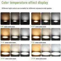 8 Pack Recessed Led Downlight 3 4 5 6 8 Inch 3000K 4000K 6000K Round Led Panel Light 110V 220V 230V for Home Indoor Lighting - Image 4