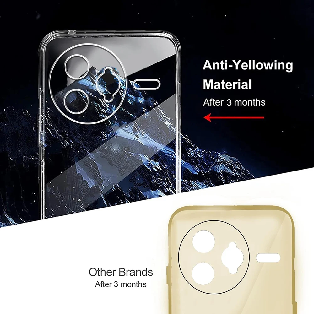 Ultra Thin Shockproof Clear Silicone Soft Shell Back Cover Case