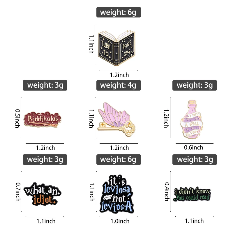 Thema Karriere 4-7 teile/satz Emaille Pins Benutzerdefinierte Programmierer Molekulare Struktur Zahnarzt Broschen Revers Abzeichen Punk Schmuck – Detail 18