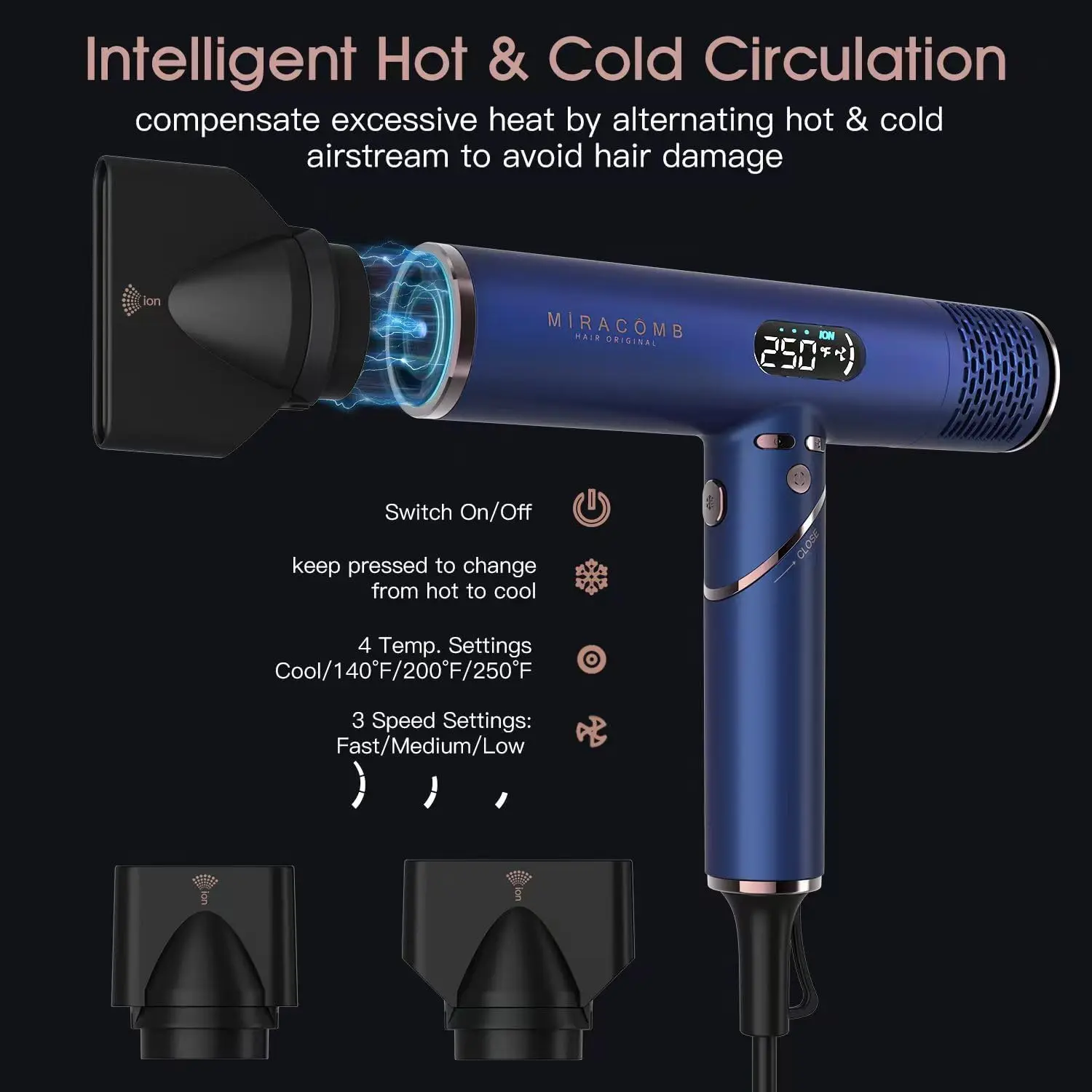 Travel Hair Dryer, Powerful Ionic Blow Dryer Pro with Brushless Motor for Fast Drying, Lightweight Portable Hairdryer for Women/