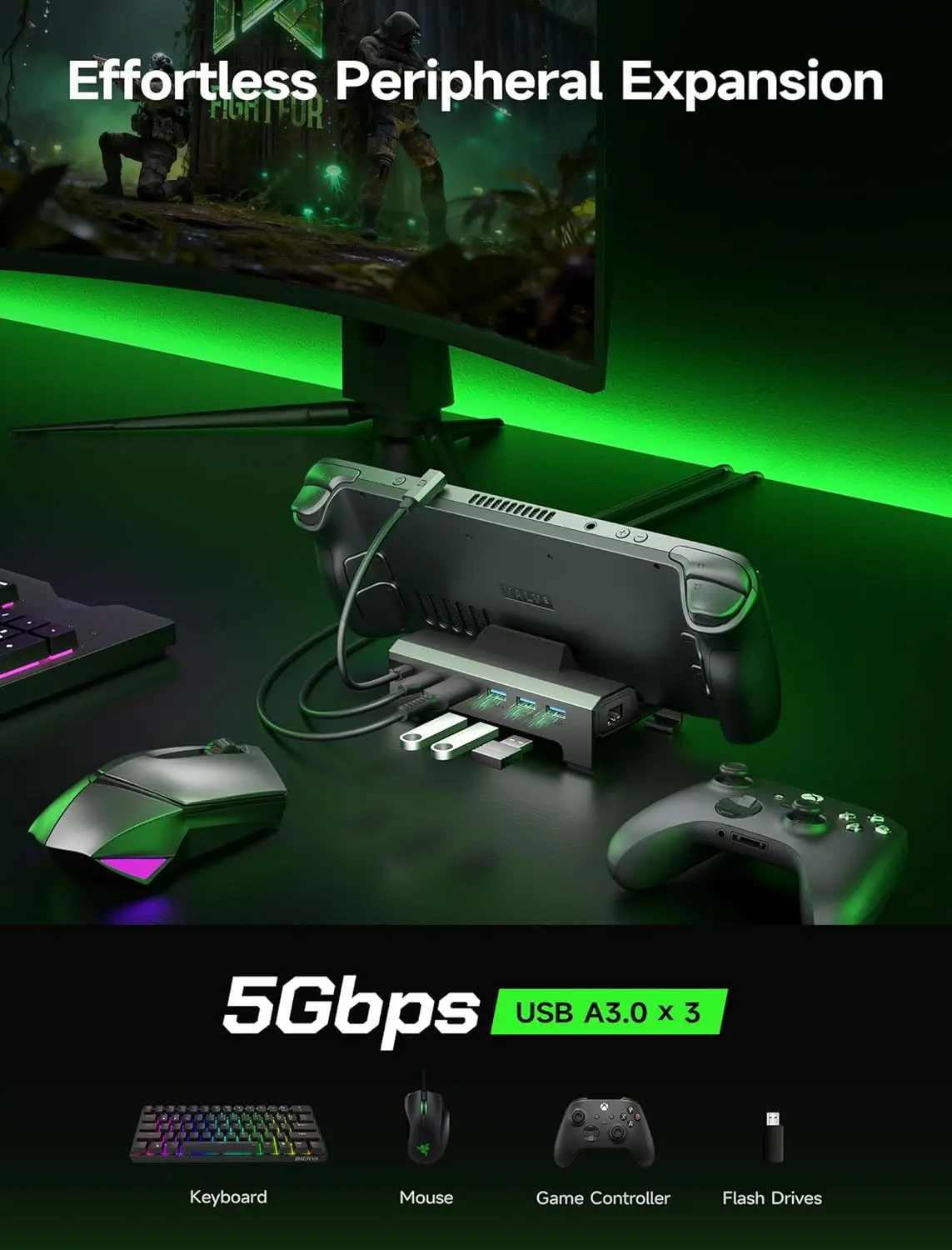 ROG Xbox Ally/Xbox Ally X용 4K@120Hz 도킹 스테이션, HDMI 2.1, 3개의 USB 3.0, 100W 충전 허브를 갖춘 6-in-1 Xbox Ally 도크-HB0612