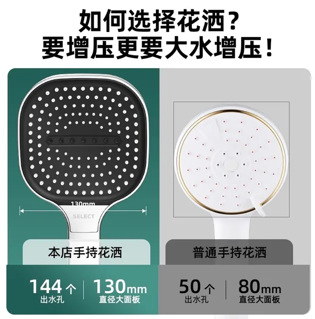 Nuovo pannello grande da 13 cm Soffione doccia a 3 modalità Soffione doccia con massaggio ad acqua ad alta pressione con elemento filtrante Accessori per il bagno 5