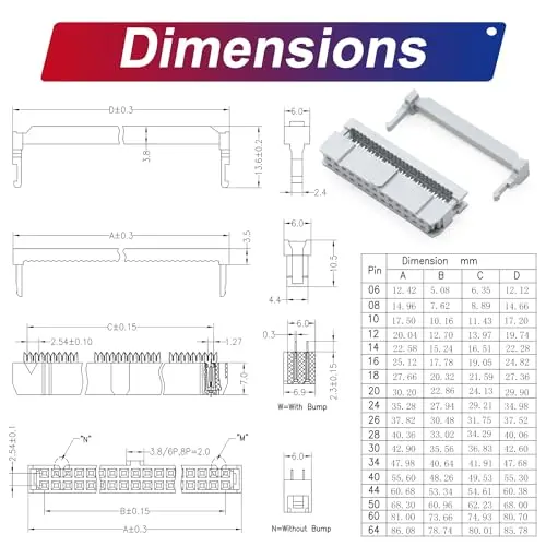 Рисунок 4 - Плоский ленточный кабель 2