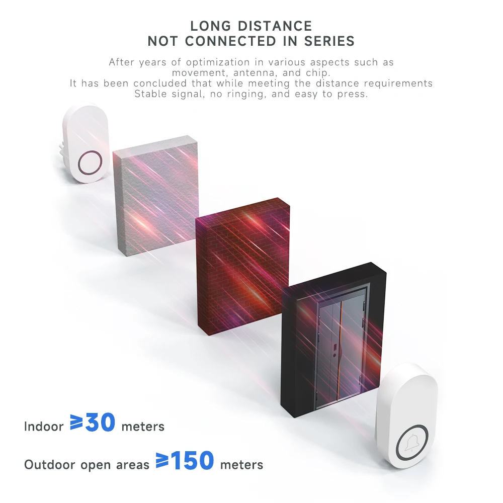 220v electronic front door bell wireless pcb boards jingle warterproof self power generation doorbell hotel room home wireless doorbell front door bell