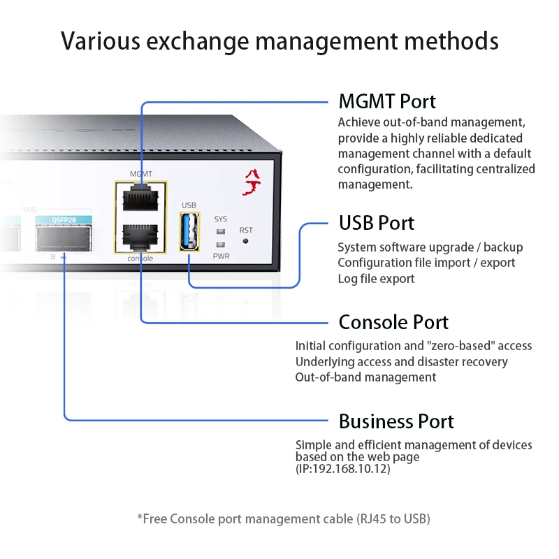 XikeStor L3 관리형 40G+100G 네트워크 40G QSFP+ x 6, 100G QSFP28 x 2, VLAN/ 포트 집계/ DHCP/ 라우팅/ 엘라스틱 스태킹