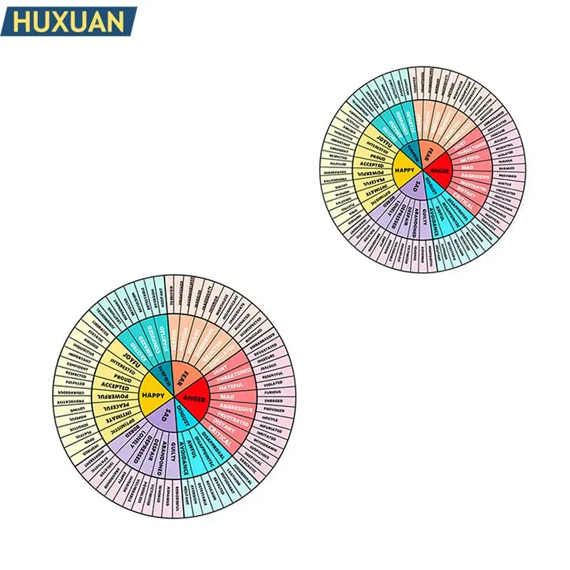 2Pcs Colorful Mood Wheel Sticker Quote Psychology Art Wall Decoration Laptop Scrapbooking Graffiti Decal Mental Emotion Stickers