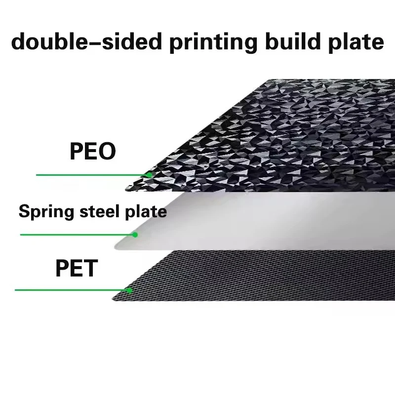 Piastra Di Costruzione Flessibile PEO/PET Per Bambu Lab H2D | 355x346mm Doppia Faccia